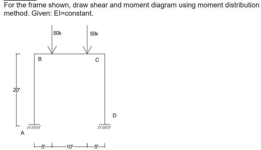Solved For the frame shown, draw shear and moment diagram | Chegg.com
