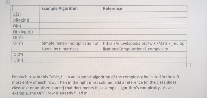 Solved please help me in this table,it seems easy,but i want | Chegg.com