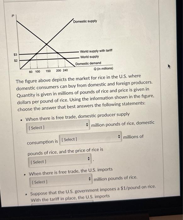 Solved The figure above depicts the market for rice in the | Chegg.com