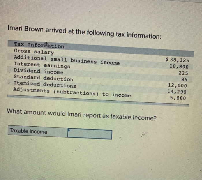 Solved Imari Brown Arrived At The Following Tax Information Chegg