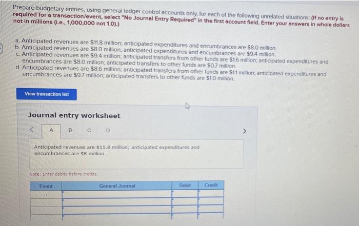 Solved Prepare Budgetary Entries, Using General Ledger | Chegg.com