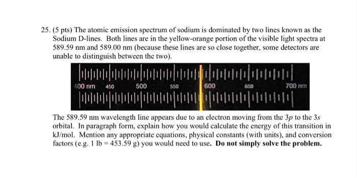 Solved 25 5 Pts The Atomic Emission Spectrum Of Sodium Is