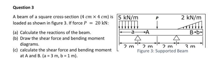 Solved A beam of a square cross-section (4 cm×4 cm) is | Chegg.com