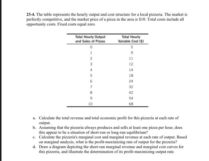 Solved 23-4. The table represents the hourly output and cost | Chegg.com