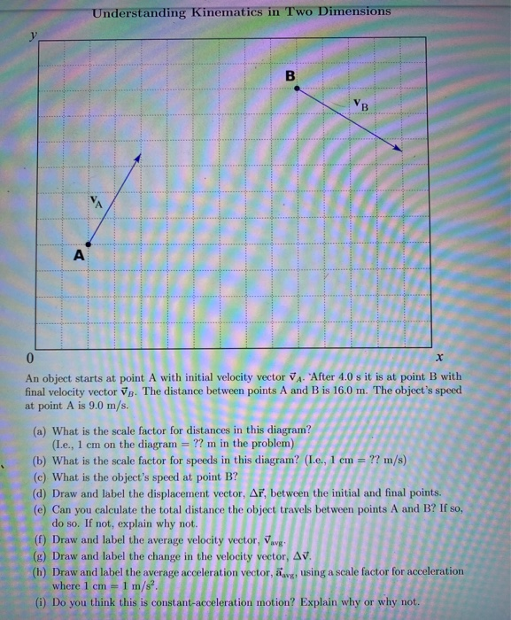 Solved Understanding Kinematics In Two Dimensions B VB 1 A А | Chegg.com