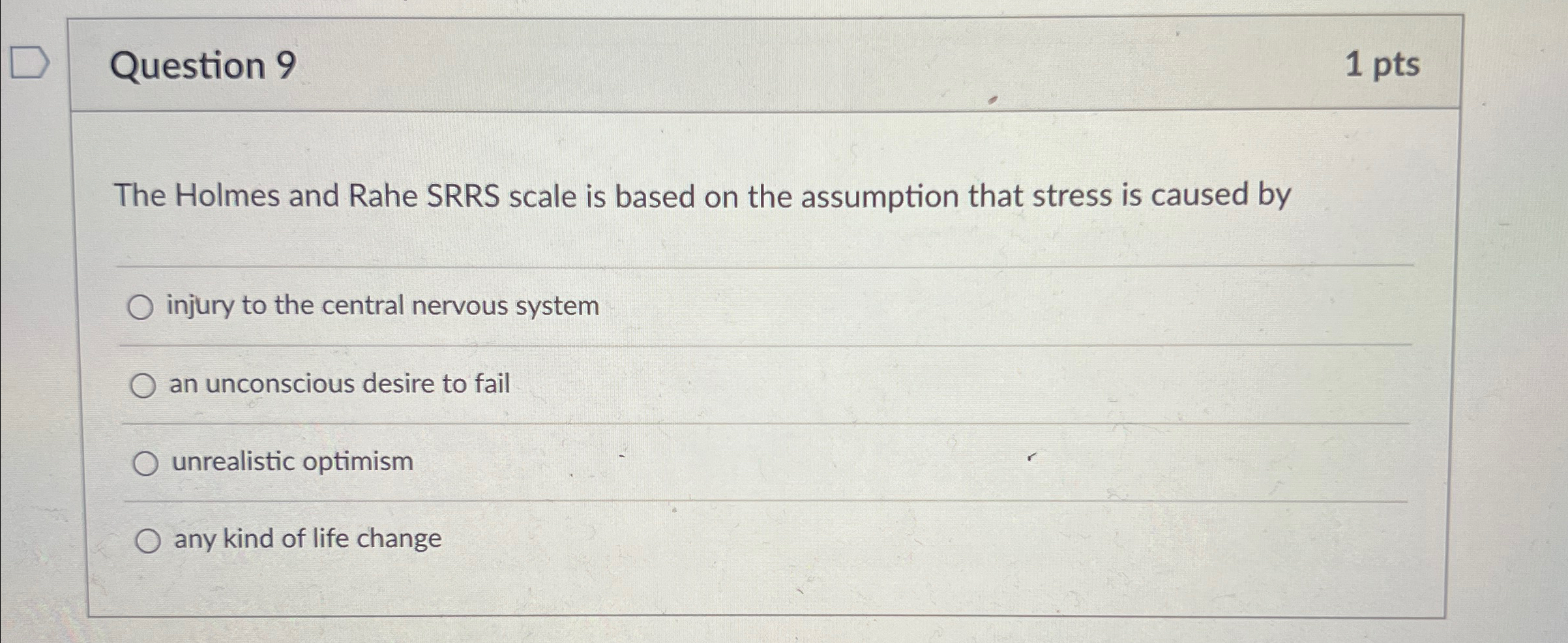 Solved Question 91ptsThe Holmes and Rahe SRRS scale is based | Chegg.com