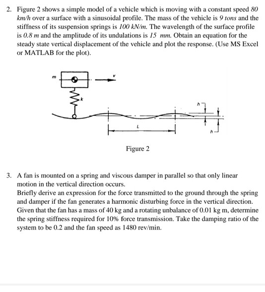 Solved 2. Figure 2 shows a simple model of a vehicle which | Chegg.com