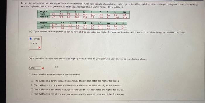 Solved 5 the high school dropout rate higher for males or | Chegg.com