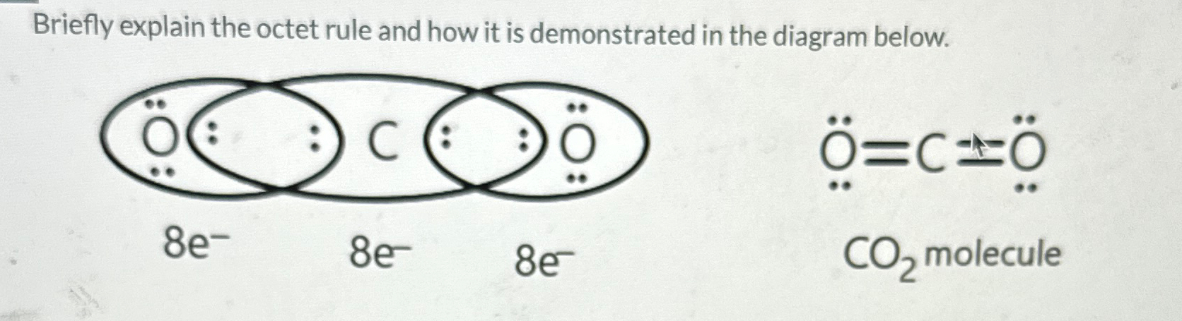 Solved Briefly explain the octet rule and how it is | Chegg.com