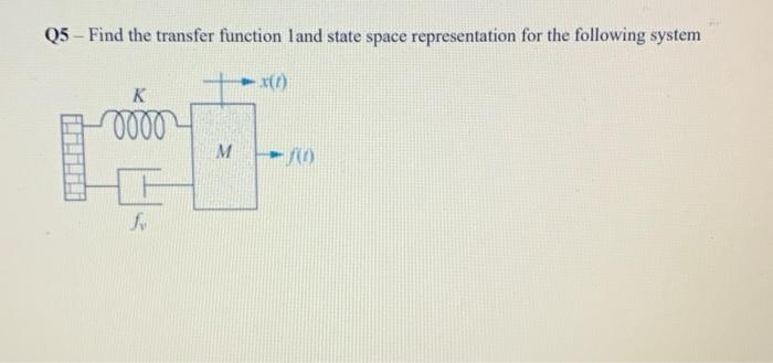 Solved Q5 - Find the transfer function land state space | Chegg.com