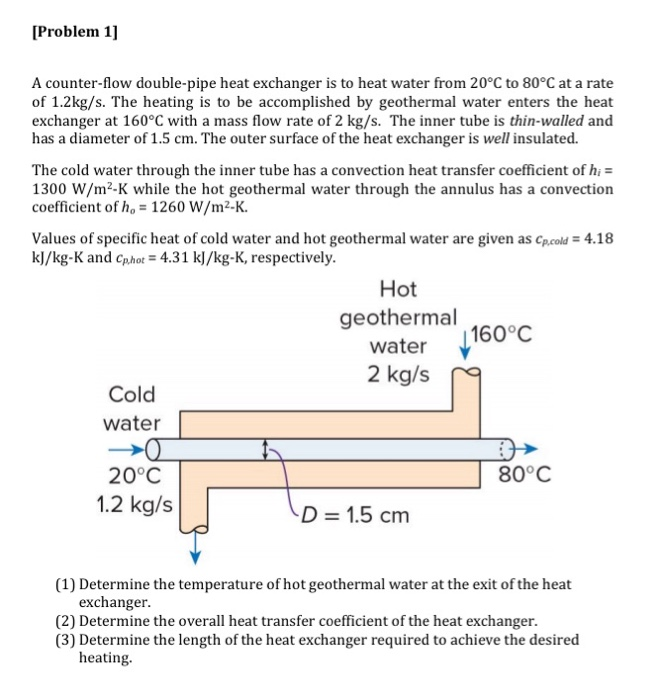 heat exchanger solved problems pdf
