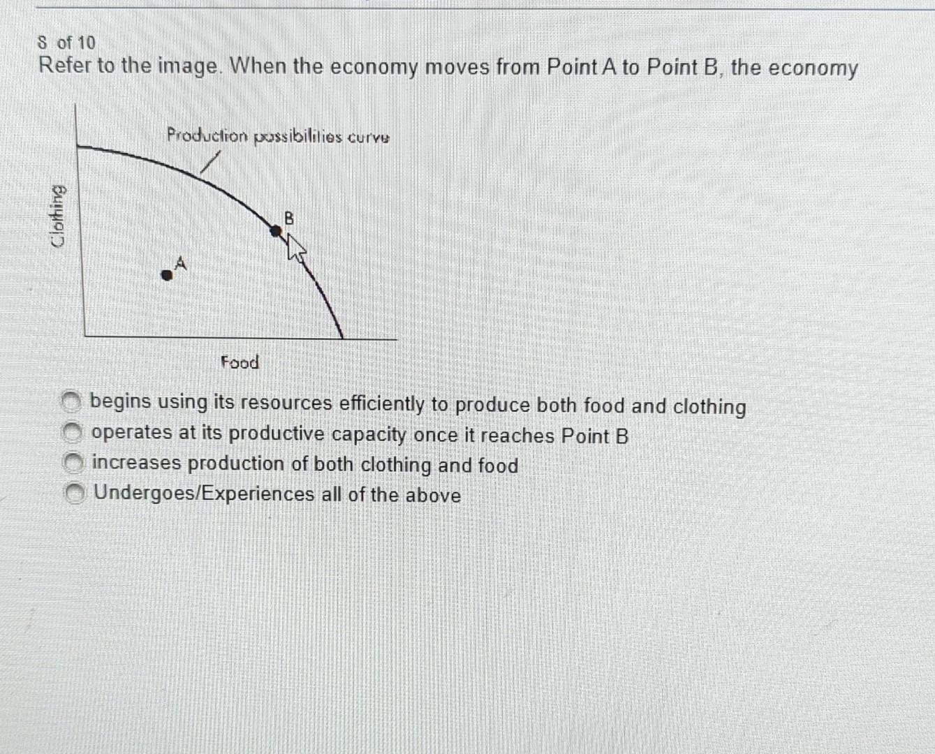 Solved S of 10 Refer to the image. When the economy moves | Chegg.com