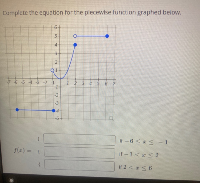 Solved Complete the equation for the piecewise function | Chegg.com