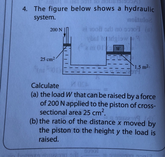 Solved 4. The Figure Below Shows A Hydraulic System. Totulo | Chegg.com