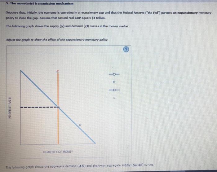 Solved 5. The transmission mechanism Suppose