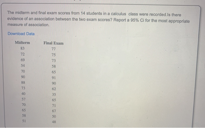 Solved The midterm and final exam scores from 14 students in | Chegg.com
