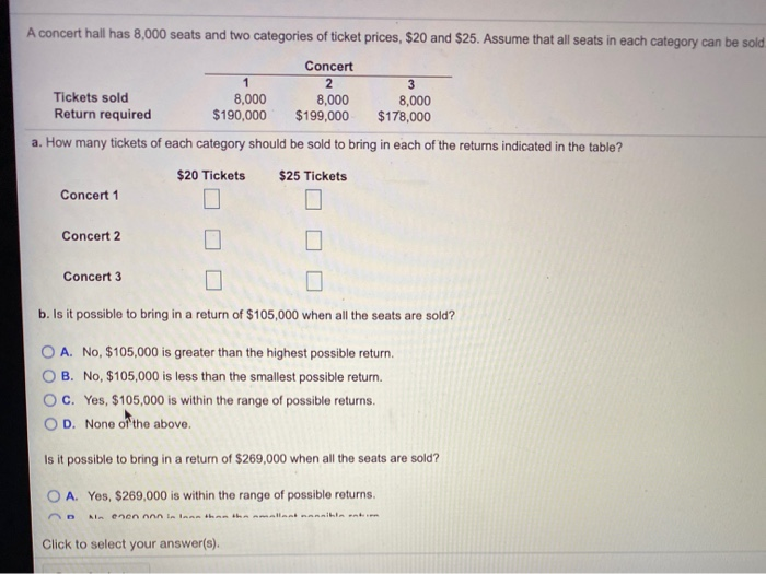 SELLING] [WTS] [USA] Hi, everyone! Looking to sell two tickets for Twice in  Atlanta - Truist Park: SEC 426, row 2, end seats together! Price: $100 each  (includes TM fees). DM if interested! : r/Concerts