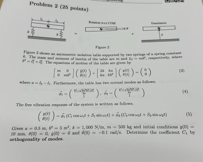 Solved Problem 2 (25 points) Figure 2 Figure 2 shows an | Chegg.com