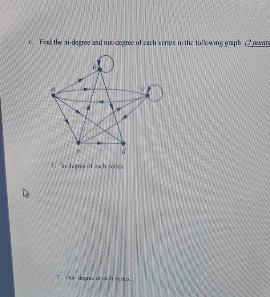 degree of vertex