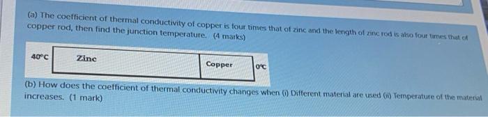 Solved (a) The coefficient of thermal conductivity of copper | Chegg.com
