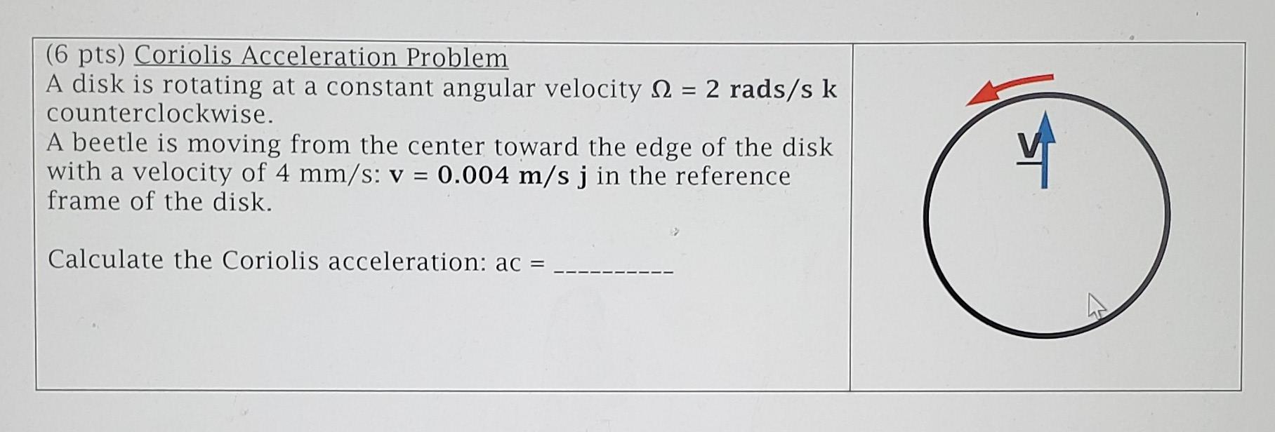 Solved (6 Pts) Coriolis Acceleration Problem A Disk Is | Chegg.com