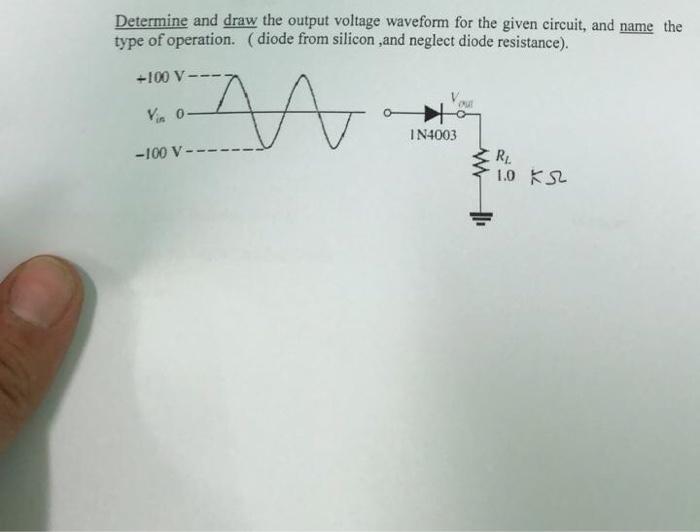 Solved Determine and draw the output voltage waveform for | Chegg.com