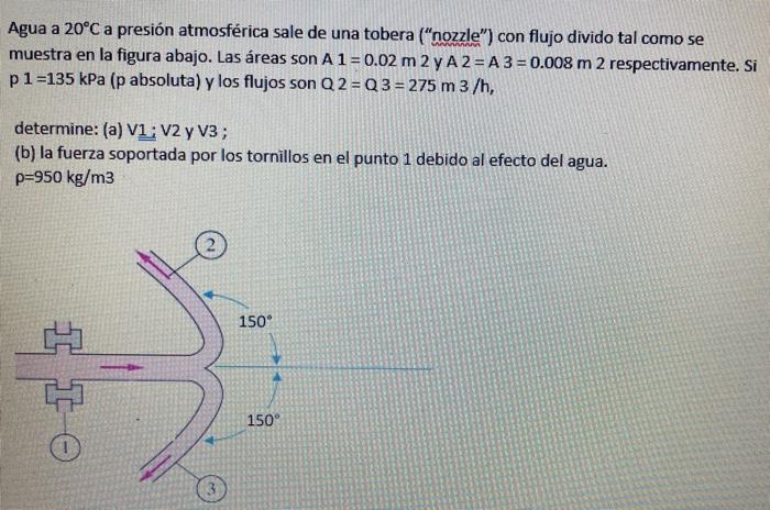 Agua a 20°C a presión atmosférica sale de una tobera (nozzle) con flujo divido tal como se muestra en la figura abajo. Las