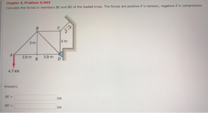 Solved Chapter 4, Problem 4/004 Calculate The Forces In | Chegg.com