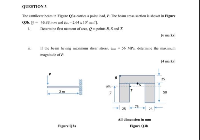 Solved QUESTION 3 The Cantilever Beam In Figure Q3a Carries | Chegg.com