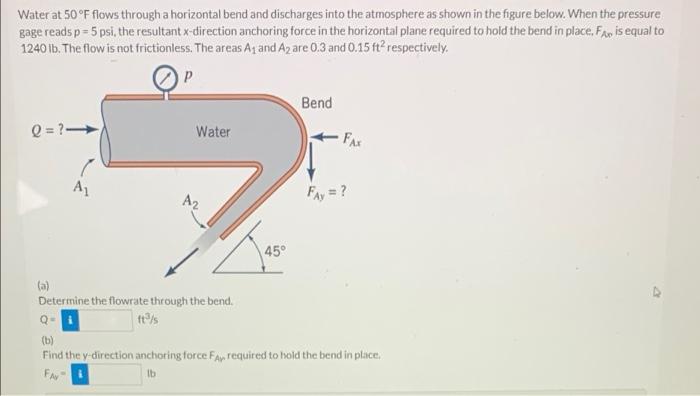 Water at 50°F flows through a horizontal bend and discharges into the atmosphere as shown in the figure below. When the press