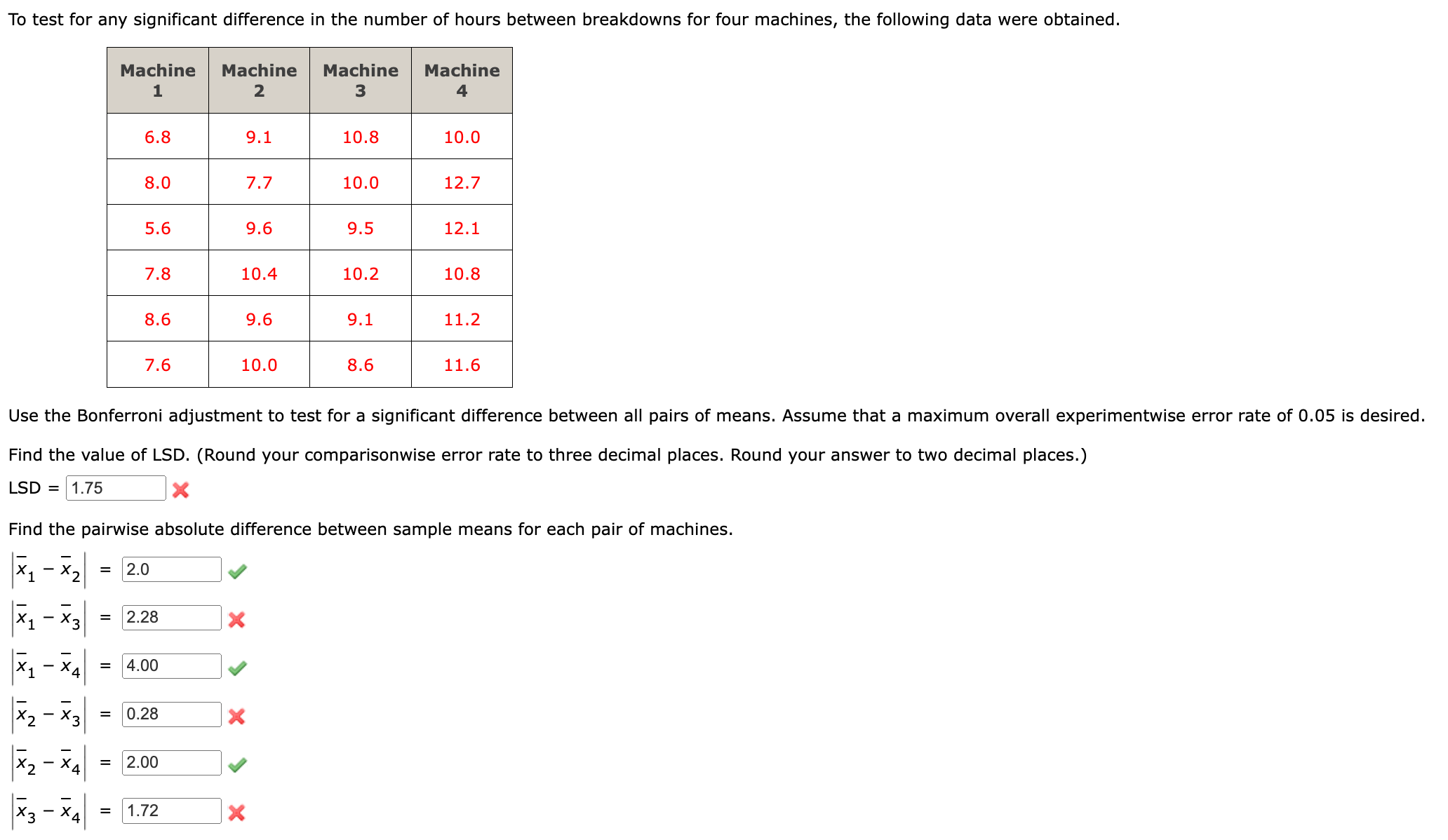 Solved To test for any significant difference in the number | Chegg.com