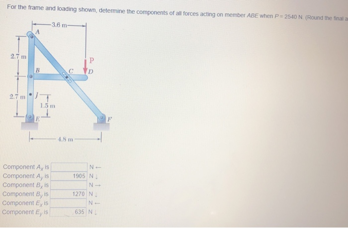 Solved For the frame and loading shown, determine the | Chegg.com