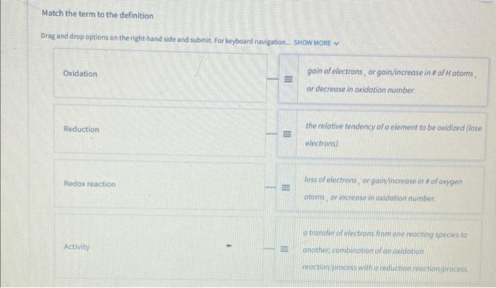 Solved Match the term to the definition Drag and drop | Chegg.com