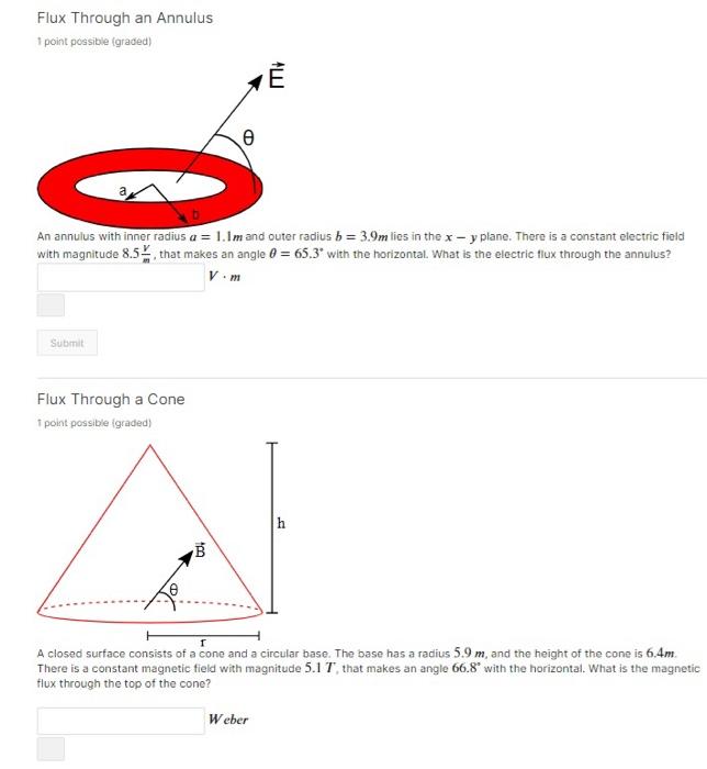 Solved Flux Through An Annulus 1 Point Possible graded Chegg
