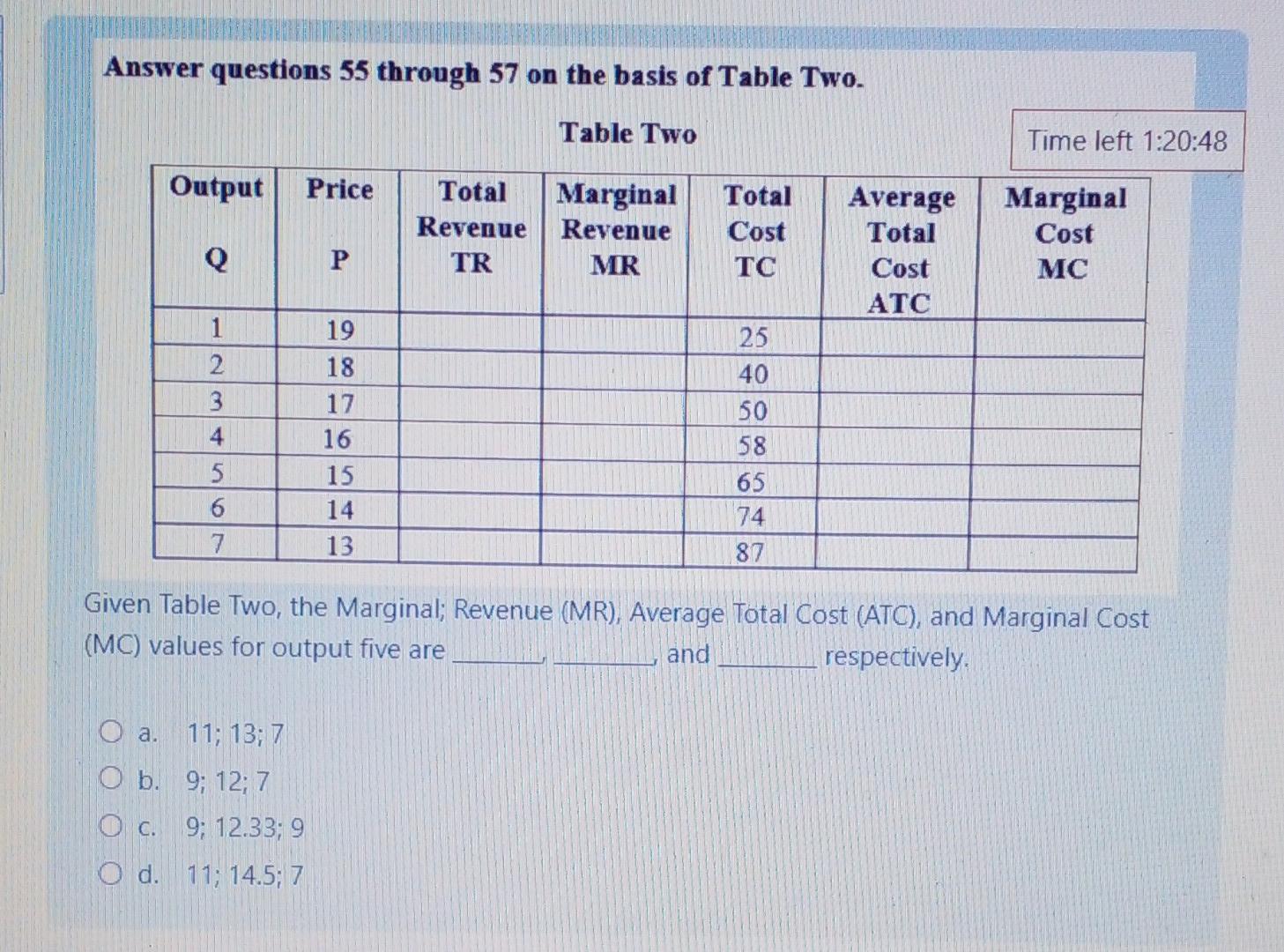 Solved Answer questions 55 through 57 on the basis of Table | Chegg.com