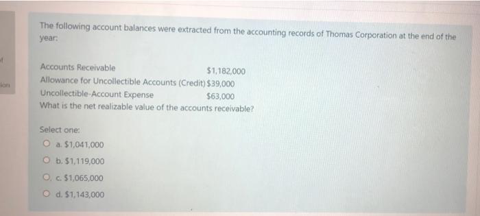 Solved The Following Account Balances Were Extracted From | Chegg.com