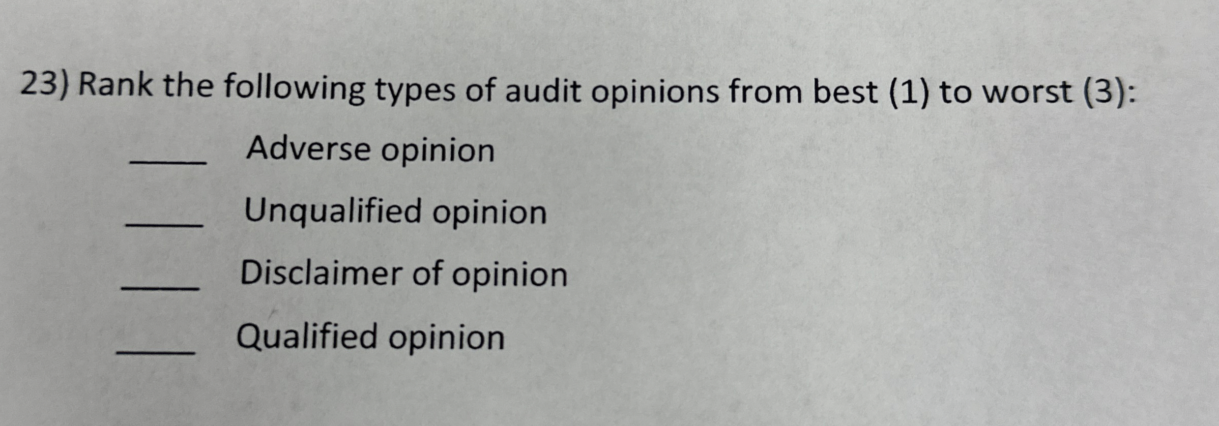 Solved Rank the following types of audit opinions from best