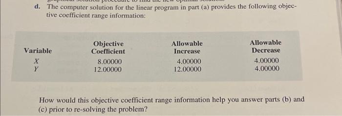 Solved d. The computer solution for the linear program in | Chegg.com
