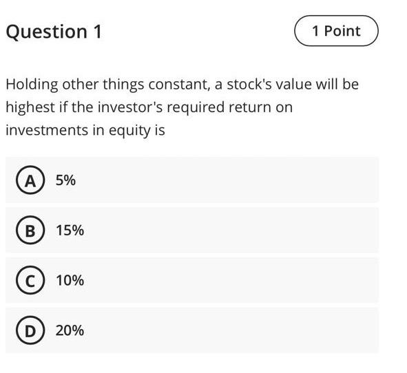 Solved Holding other things constant, a stock's value will