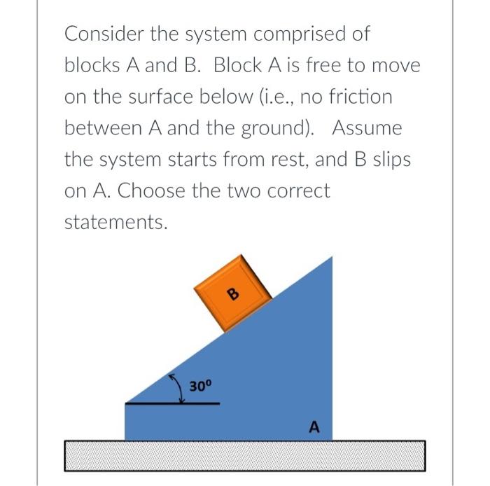 Solved Consider the system comprised of blocks A and B. | Chegg.com