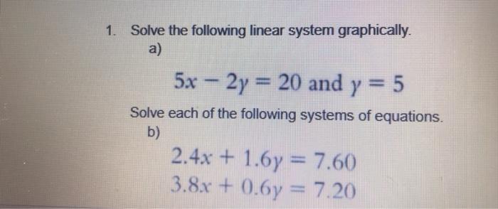 Solved Solve the following linear system graphically. a) 5x | Chegg.com