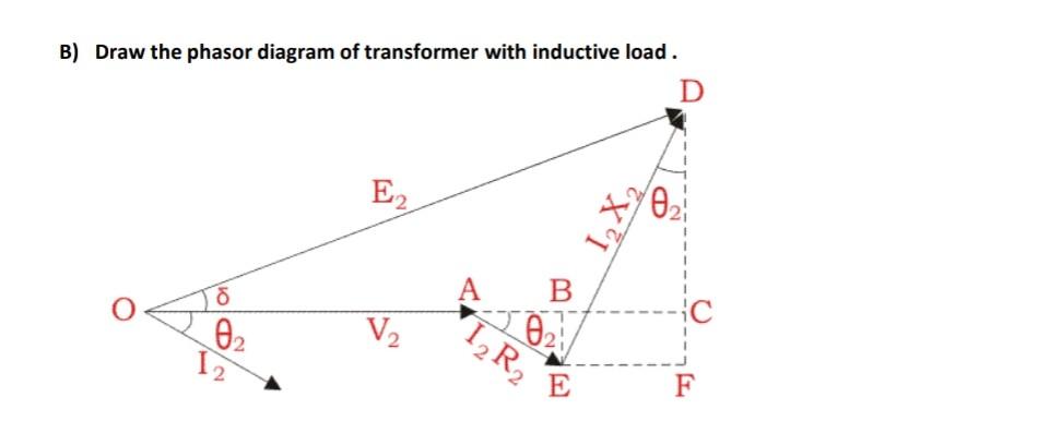 Solved B) Draw the phasor diagram of transformer with | Chegg.com