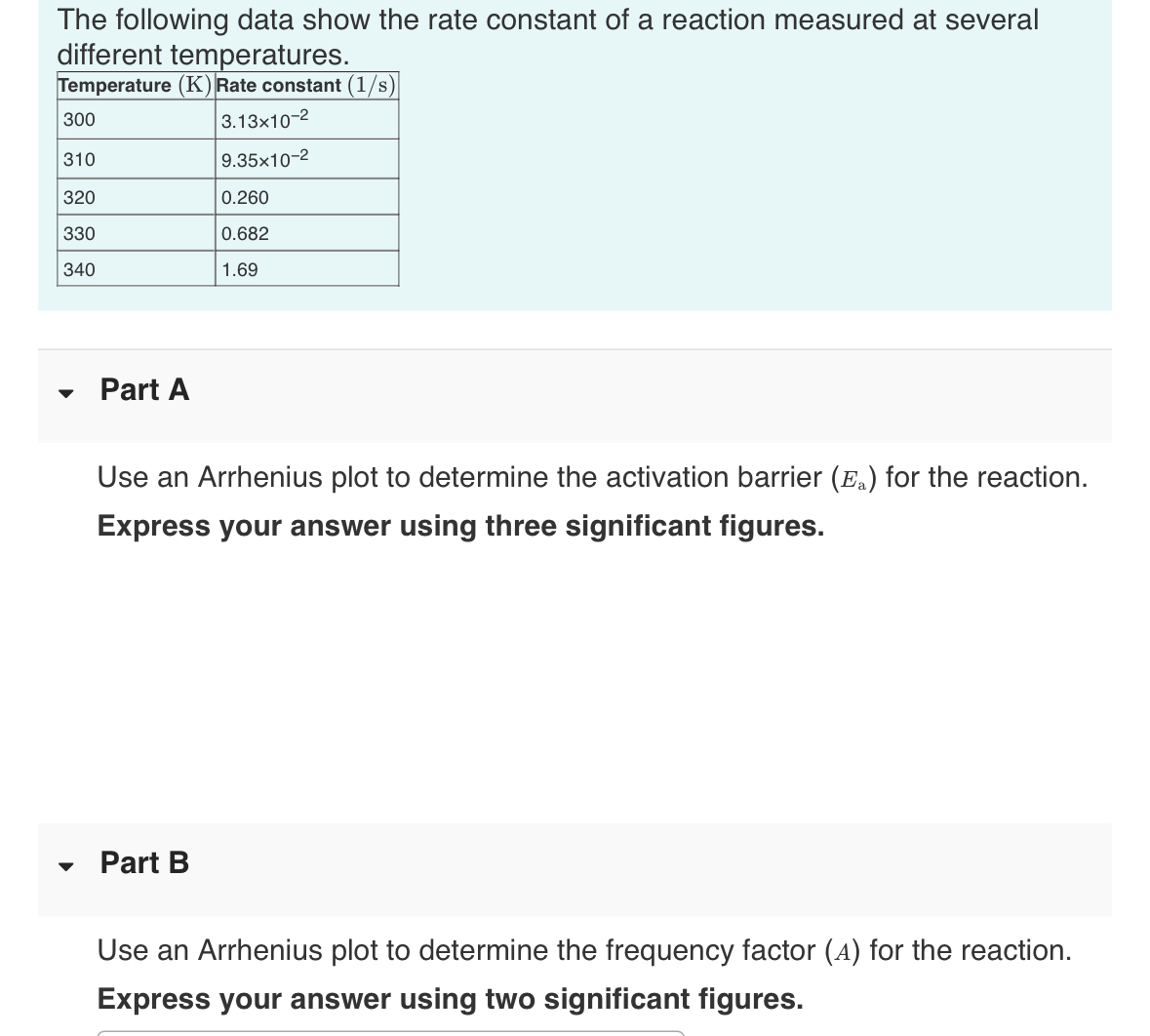 Solved The following data show the rate constant of a | Chegg.com