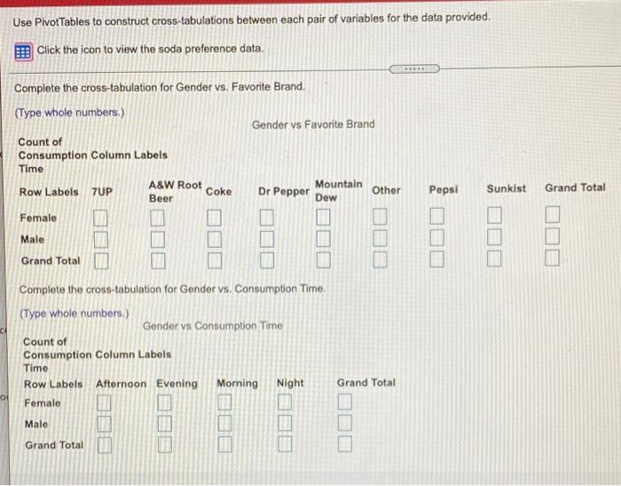Solved Use Pivot Tables to construct cross-tabulations | Chegg.com