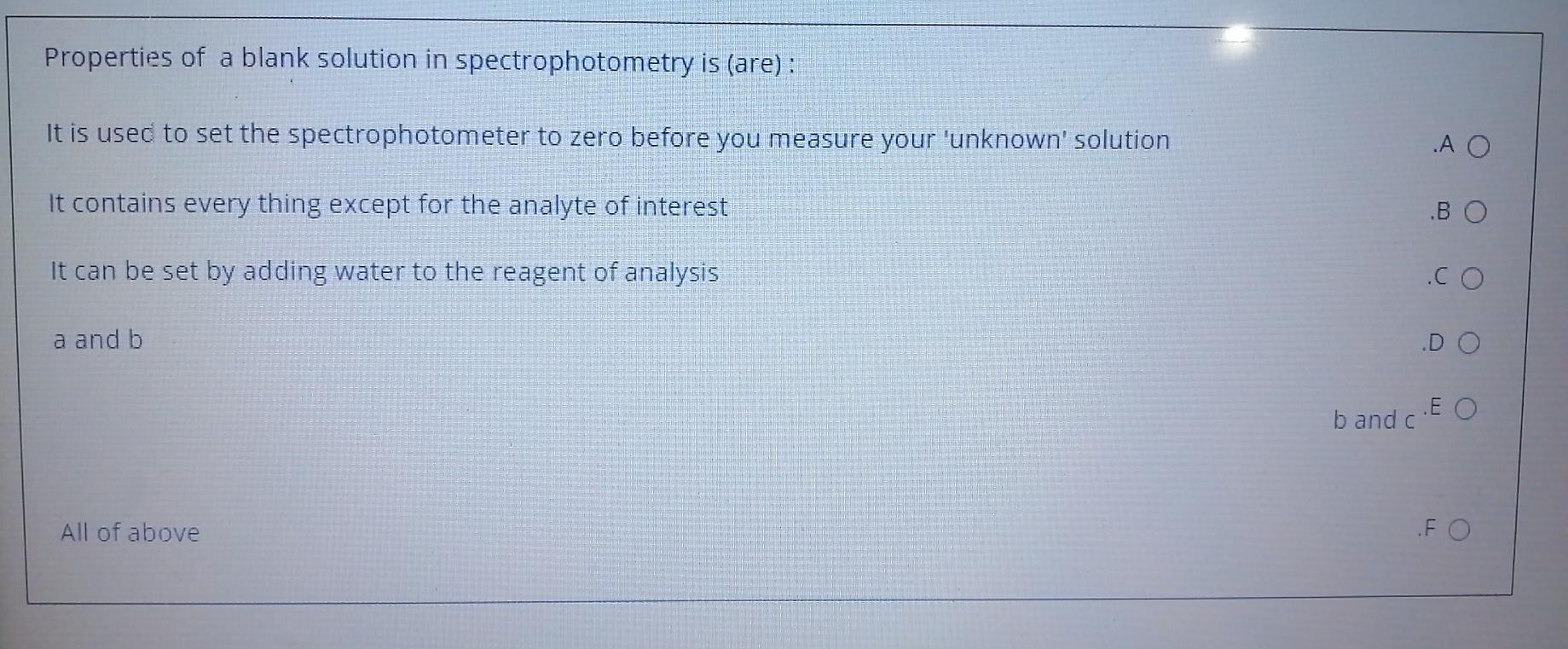 Solved Properties of a blank solution in spectrophotometry