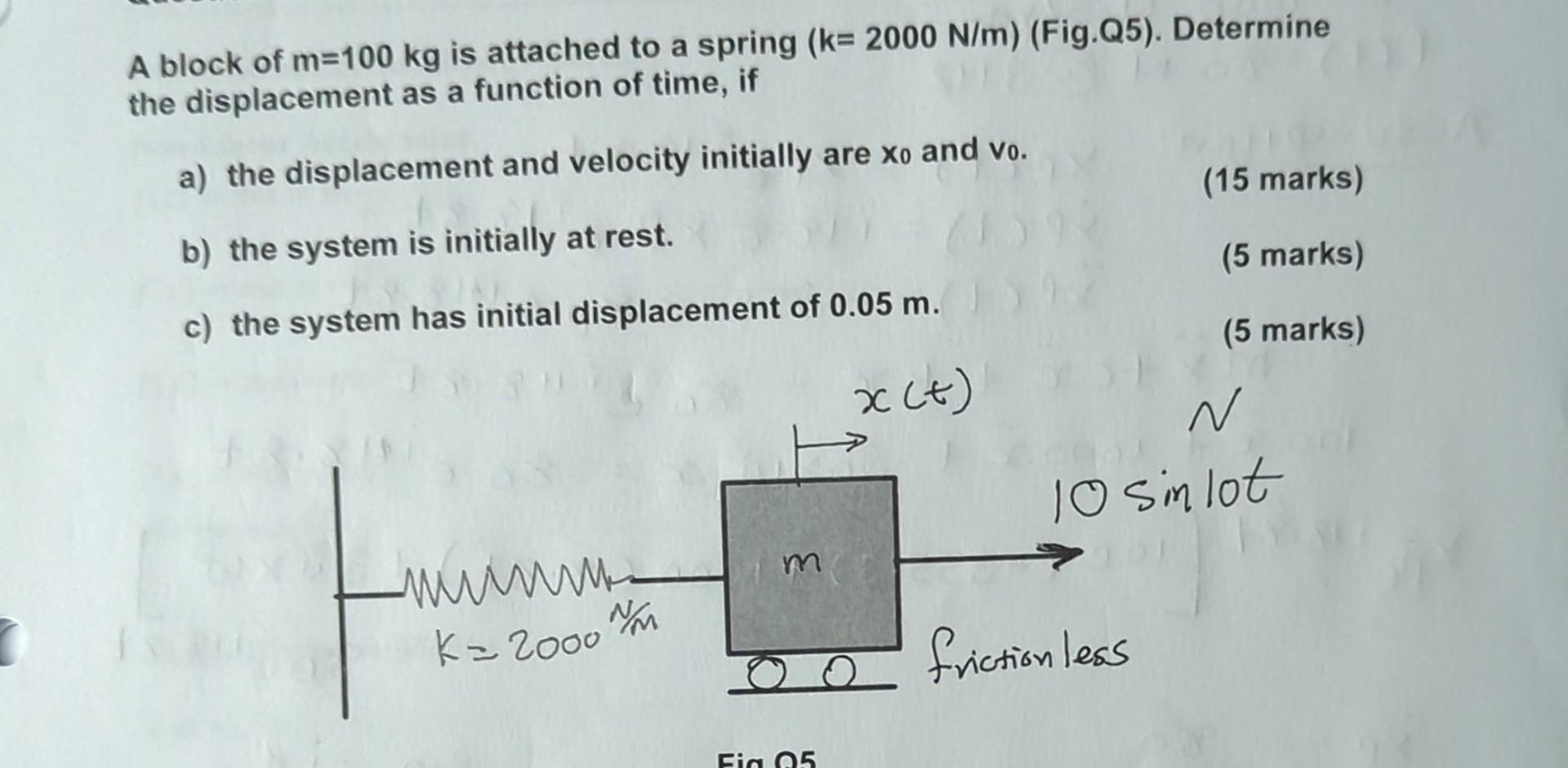 Solved A block of m=100 kg is attached to a spring ( k=2000 | Chegg.com