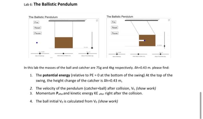 Solved Lab 6: The Ballistic Pendulum The Ballistic Pendulum | Chegg.com