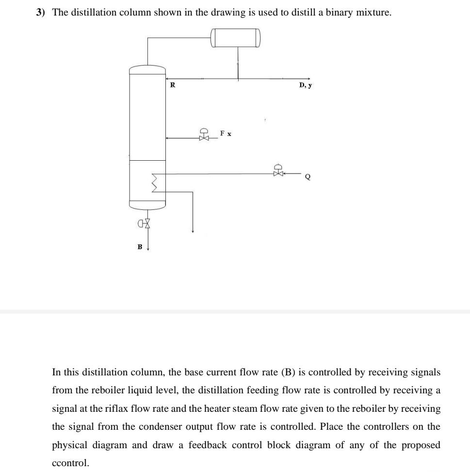 Solved 3) The distillation column shown in the drawing is