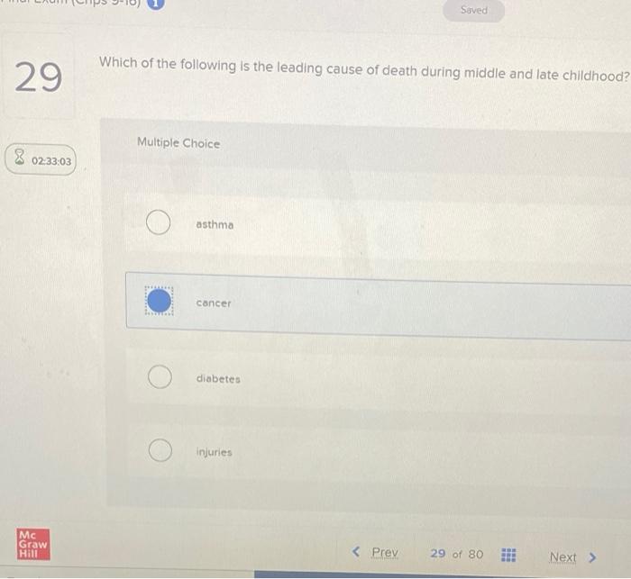 Solved Saved Which of the following is the leading cause of | Chegg.com