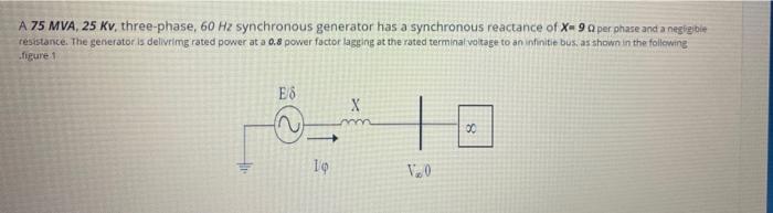 Solved A 75 MVA, 25 kv, three-phase, 60 Hz synchronous | Chegg.com